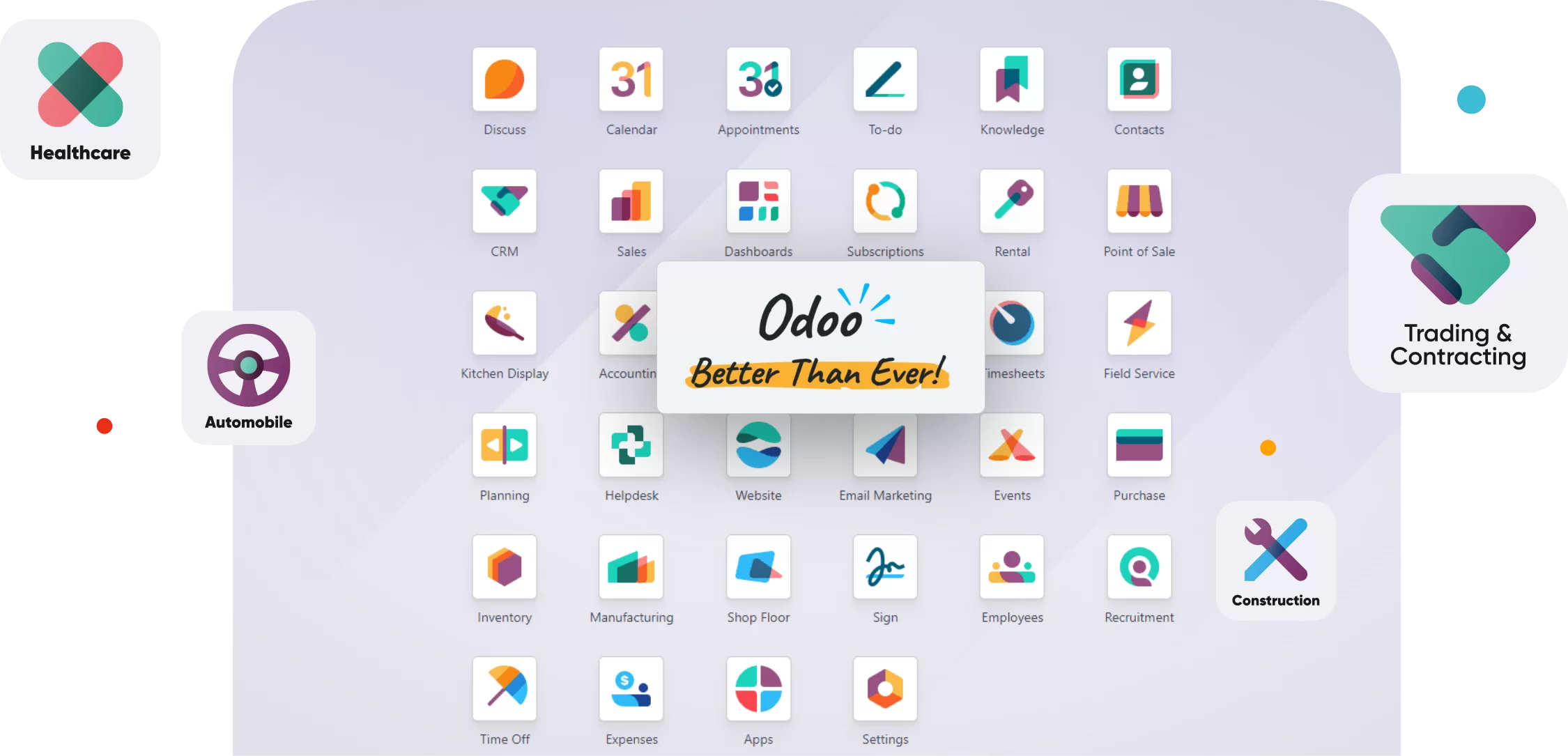 Odoo services by tech-toch